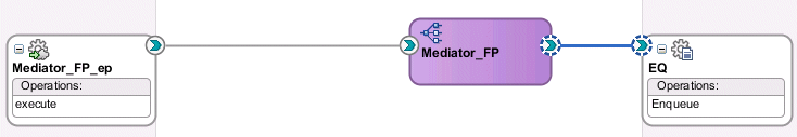 Description of Figure 12-2 follows