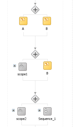 Description of Figure 10-8 follows