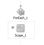 Description of Figure 10-12 follows