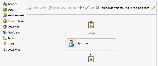 Description of Figure 28-20 follows