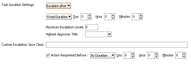 Description of Figure 28-59 follows