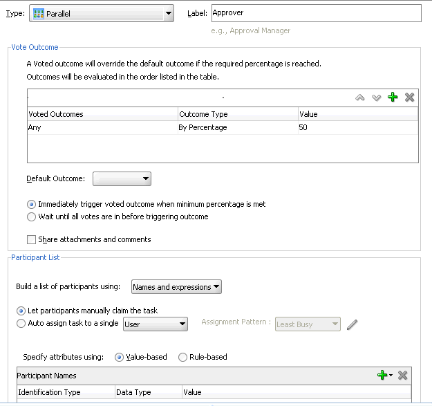 Description of Figure 28-38 follows