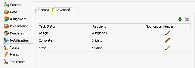 Description of Figure 28-64 follows