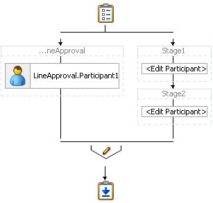 Description of Figure 28-24 follows