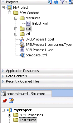 Description of Figure 42-1 follows