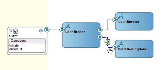 Description of Figure 42-10 follows