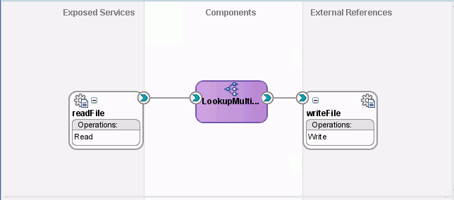 Description of Figure 45-21 follows