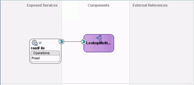 Description of Figure 45-19 follows