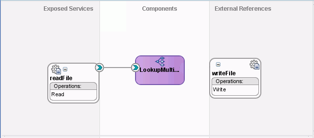 Description of Figure 45-20 follows