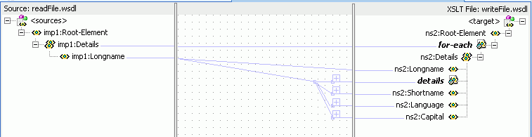 Description of Figure 45-22 follows