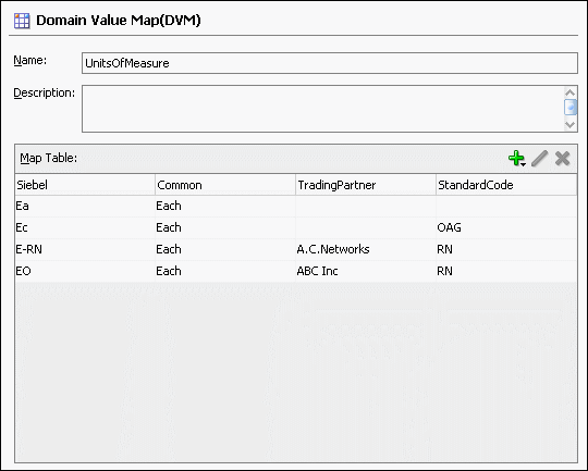 Description of Figure 45-8 follows