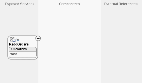 Description of Figure 45-9 follows