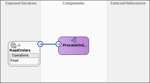 Description of Figure 45-10 follows