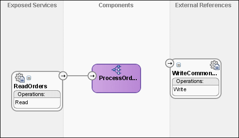 Description of Figure 45-11 follows