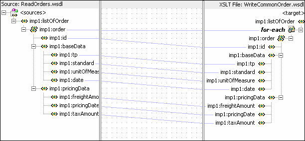 Description of Figure 45-13 follows