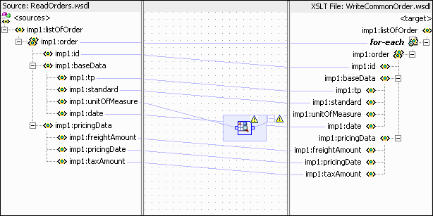 Description of Figure 45-14 follows