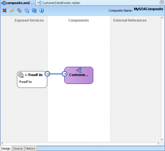 Description of Figure 19-9 follows