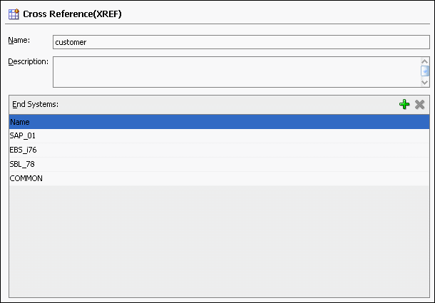 Description of Figure 47-15 follows