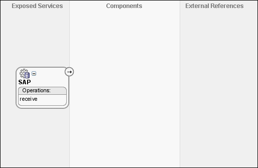 Description of Figure 47-17 follows