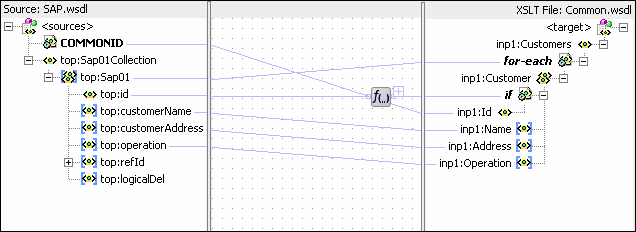 Description of Figure 47-33 follows