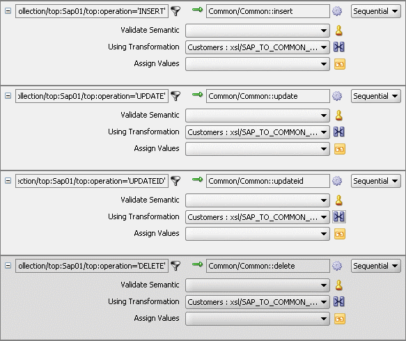 Description of Figure 47-34 follows