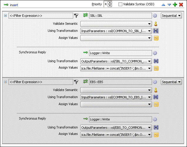 Description of Figure 47-38 follows