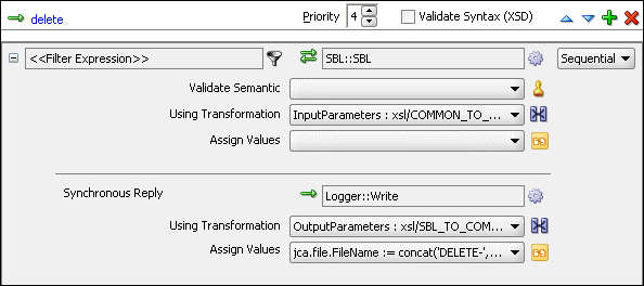 Description of Figure 47-40 follows