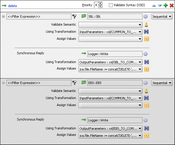 Description of Figure 47-41 follows