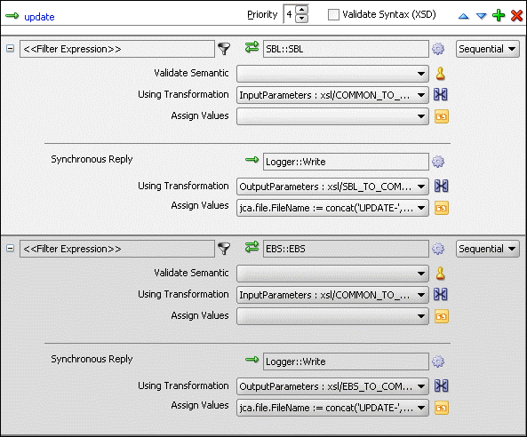 Description of Figure 47-43 follows