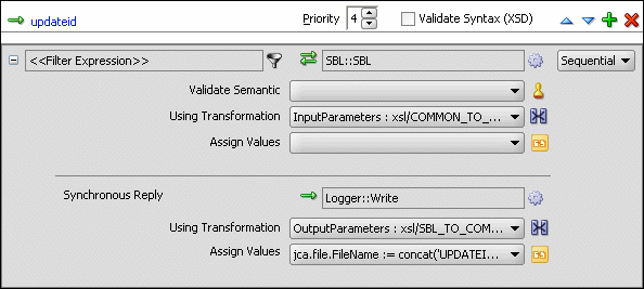 Description of Figure 47-44 follows