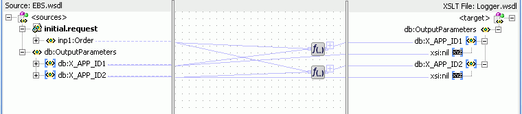 Description of Figure 47-60 follows