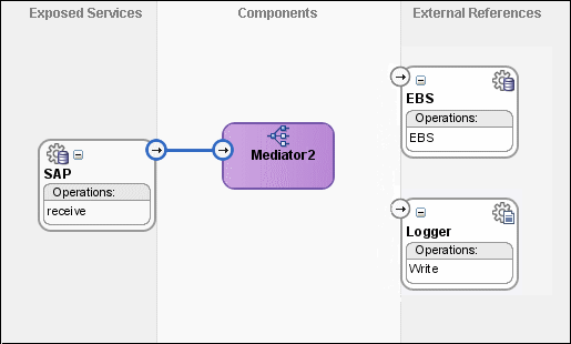 Description of Figure 47-53 follows