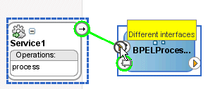 Description of Figure 2-17 follows