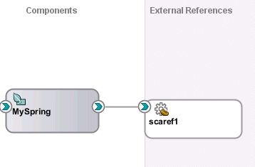 Description of Figure 50-12 follows