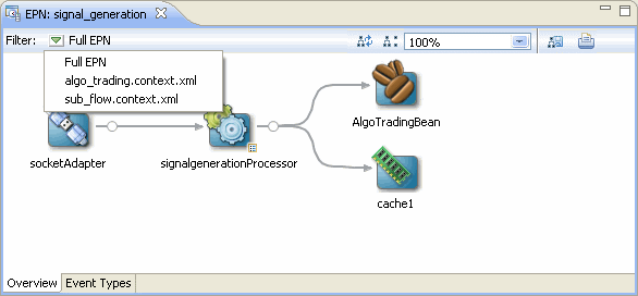 Description of Figure 6-6 follows