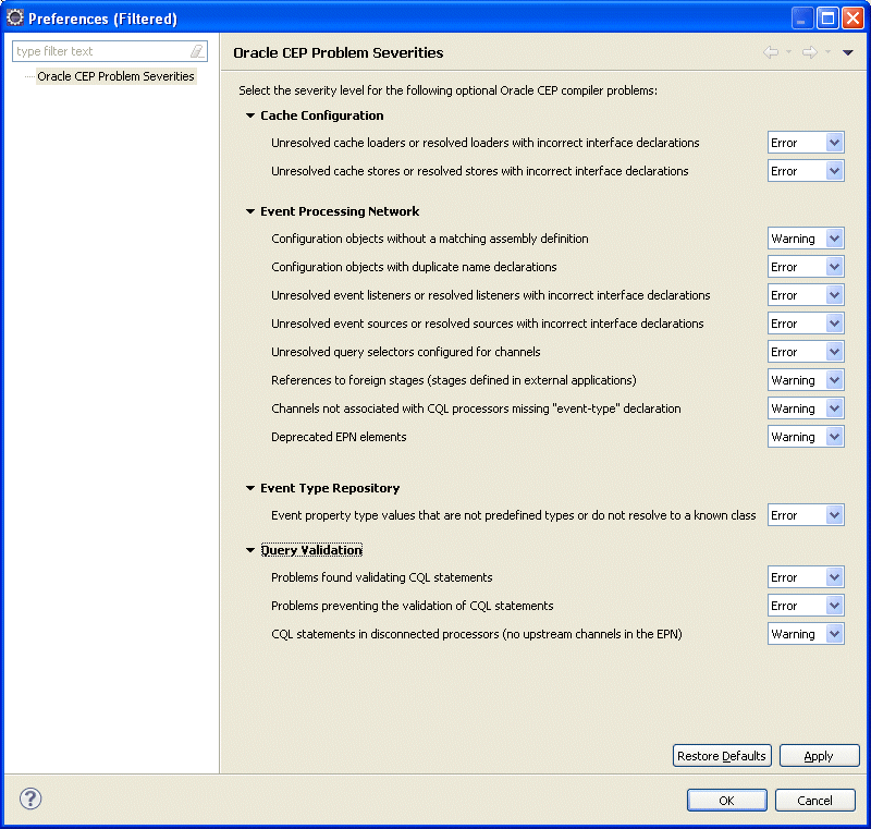 Description of Figure 4-50 follows