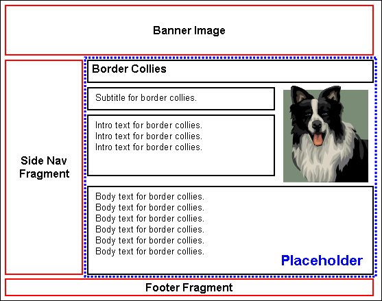 Description of Figure 3-12 follows