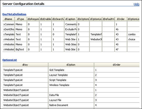 Description of Figure A-22 follows