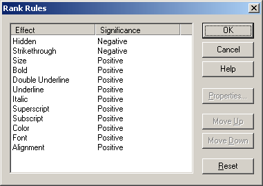 Element Setup - Rank Rules Dialog