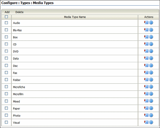 Surrounding text describes the Configure Media Types page.