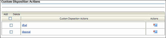 Surrounding text describes the Configure Dispositions Page.