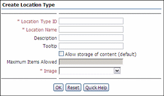 Text describes the Create/Edit Location Types Page.