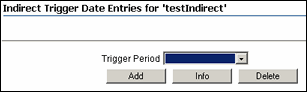 Text describes the Indirect Trigger Date Entries Page.