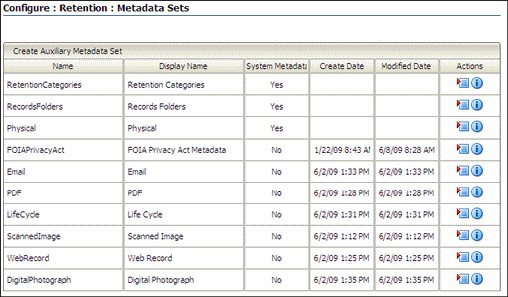 Surrounding text describes the Metadata List Page.