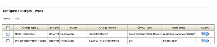 Text describes the Configure Charge Type page.