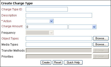 Text describes the Create/Edit Charge Type Page.