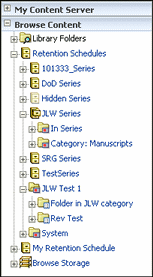 A depiction of a hierarchical menu structure.