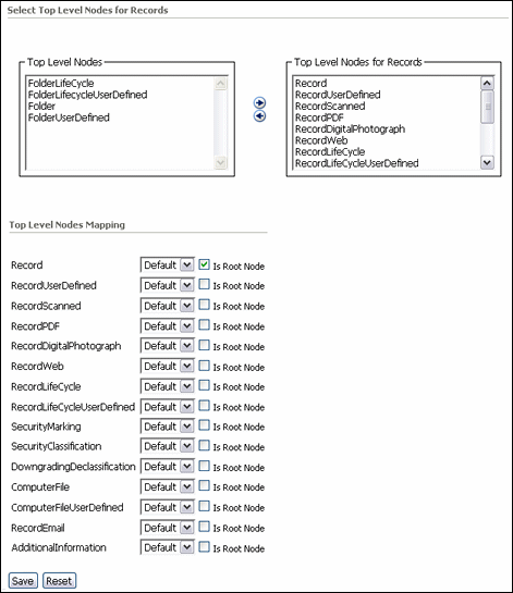 Text describes the Top Level Schema Nodes Page.