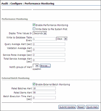 Text describes Configure Performance Monitoring.