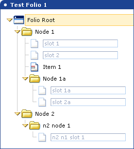 Surrounding text describes Figure 9-2 .